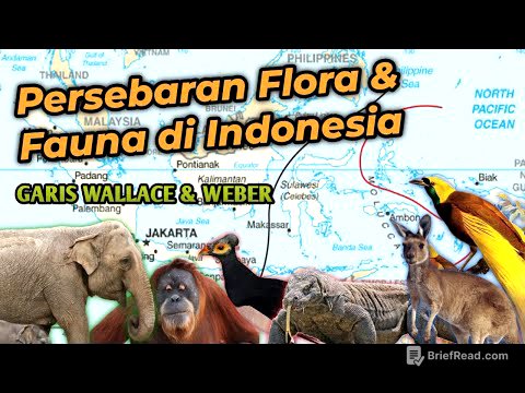 Garis Wallace dan Weber - Persebaran Flora & Fauna di Indonesia | Dunia Biologi
