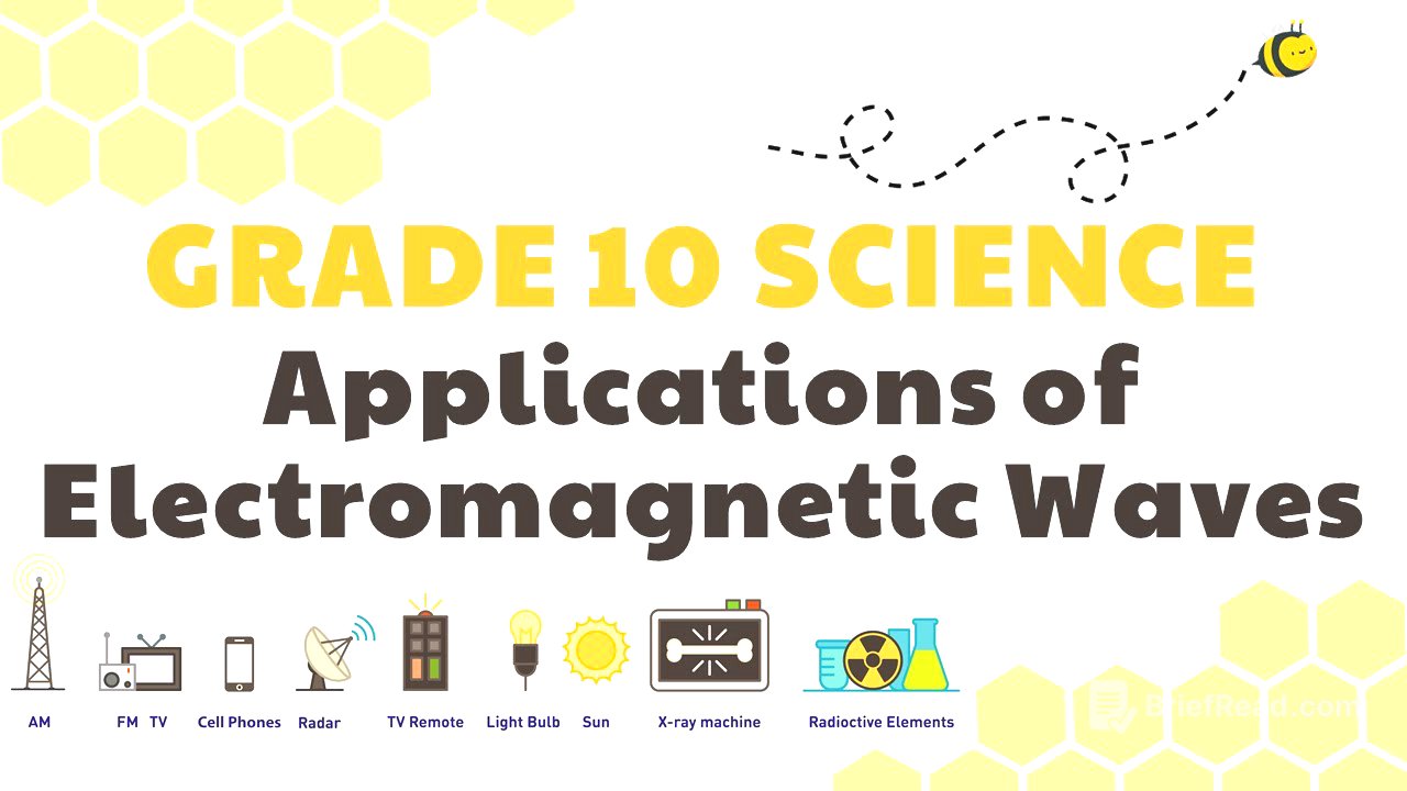 Applications of Electromagnetic Waves | Grade 10 Science DepEd MELC Quarter 2 Module 2