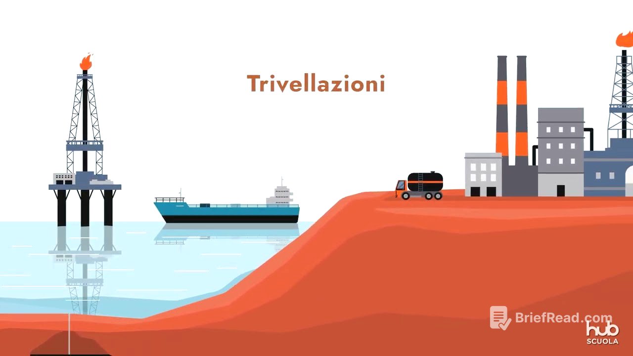 I combustibili fossili