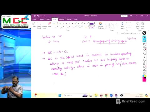 (Lecture-38) Chapter 9 Unit-1 Management of wc  04-04-2024