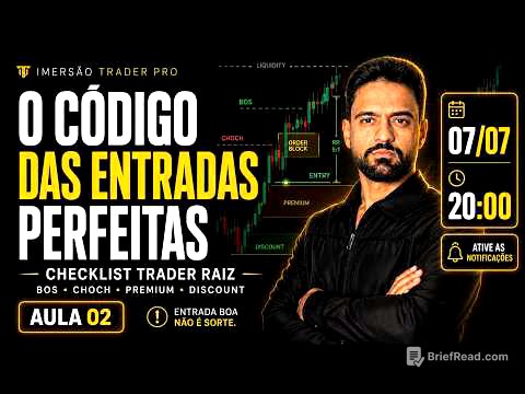 Aula 02 – O Checklist Trader Raiz: Como Encontrar Entradas de Alta Probabilidade