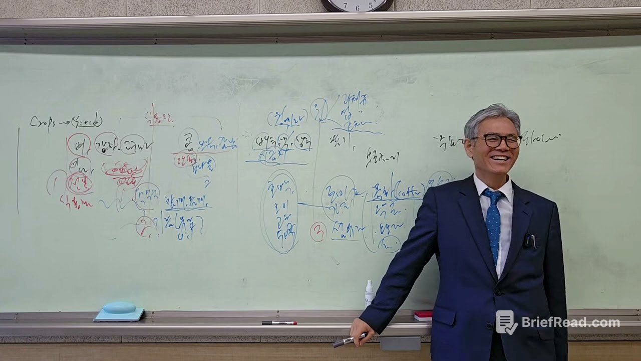 재배학, 3주차, 2강