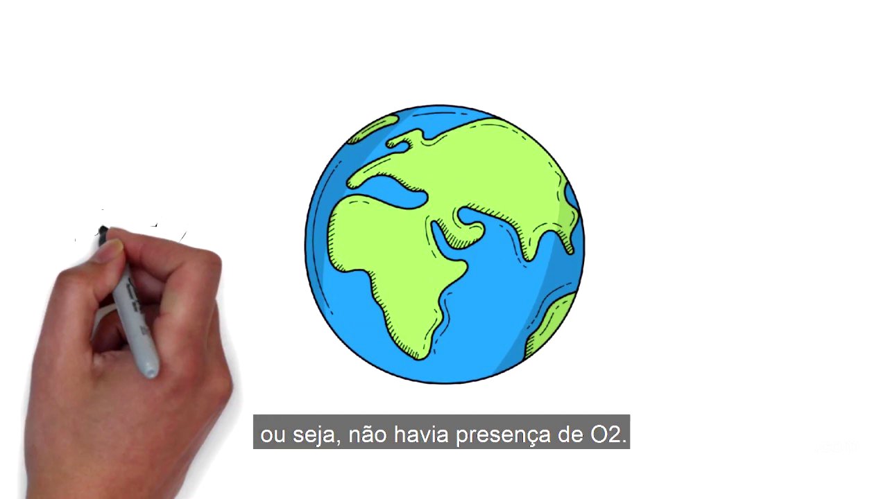 Teoria da Endossimbiose - Draw My Life
