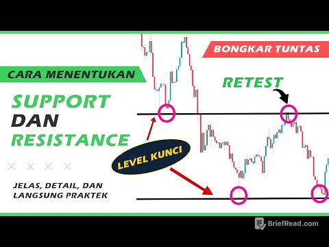 Rahasia Menentukan Key Level Support dan Resistance Untuk Pemula | Rahasia Price Action Part 2