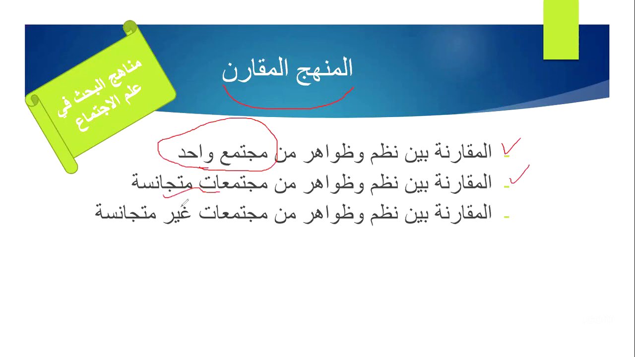 طرق بحث في علم الاجتماع 1