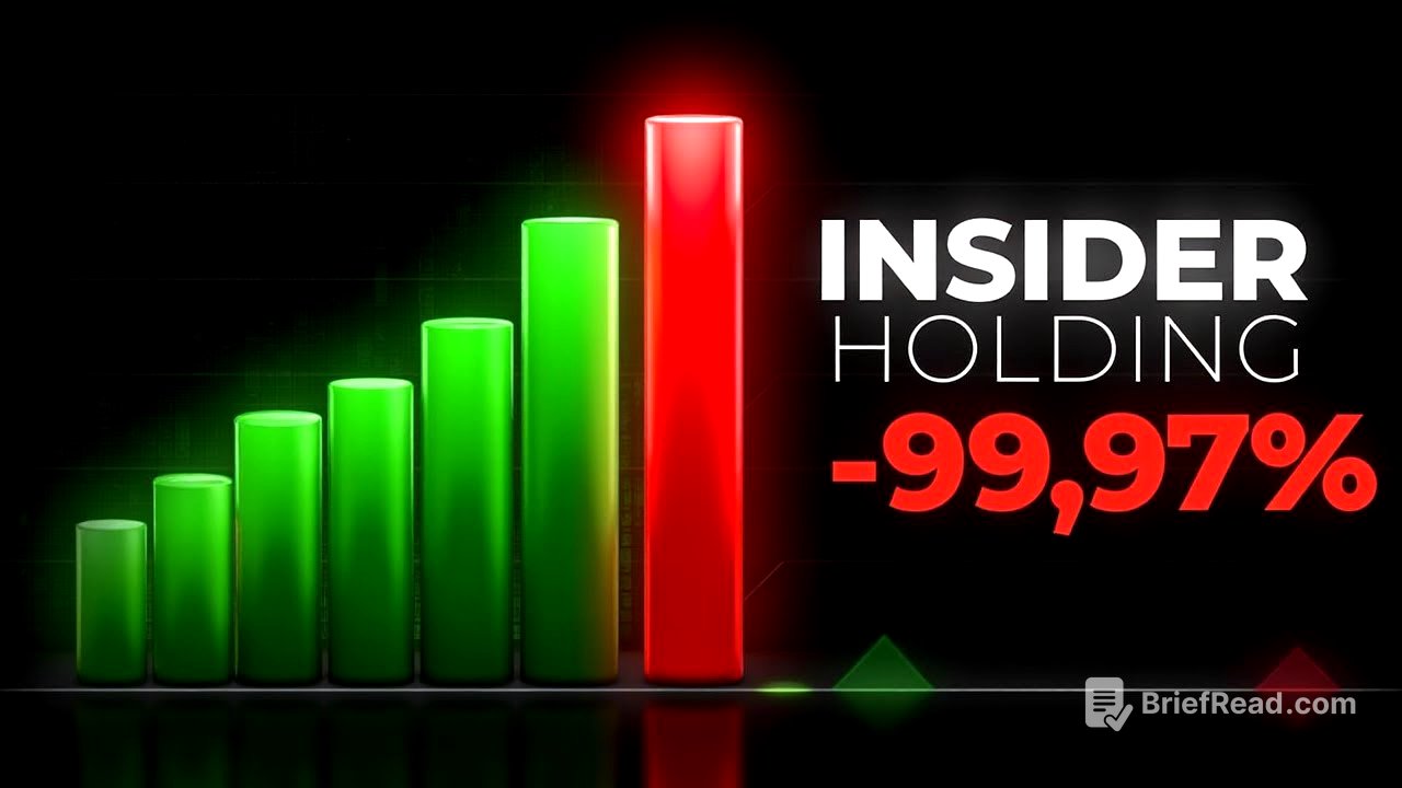 Penjelasan Insider Holding di Crypto Atau Memecoin,  wajib tau ini biar ga gampang kena rugpull