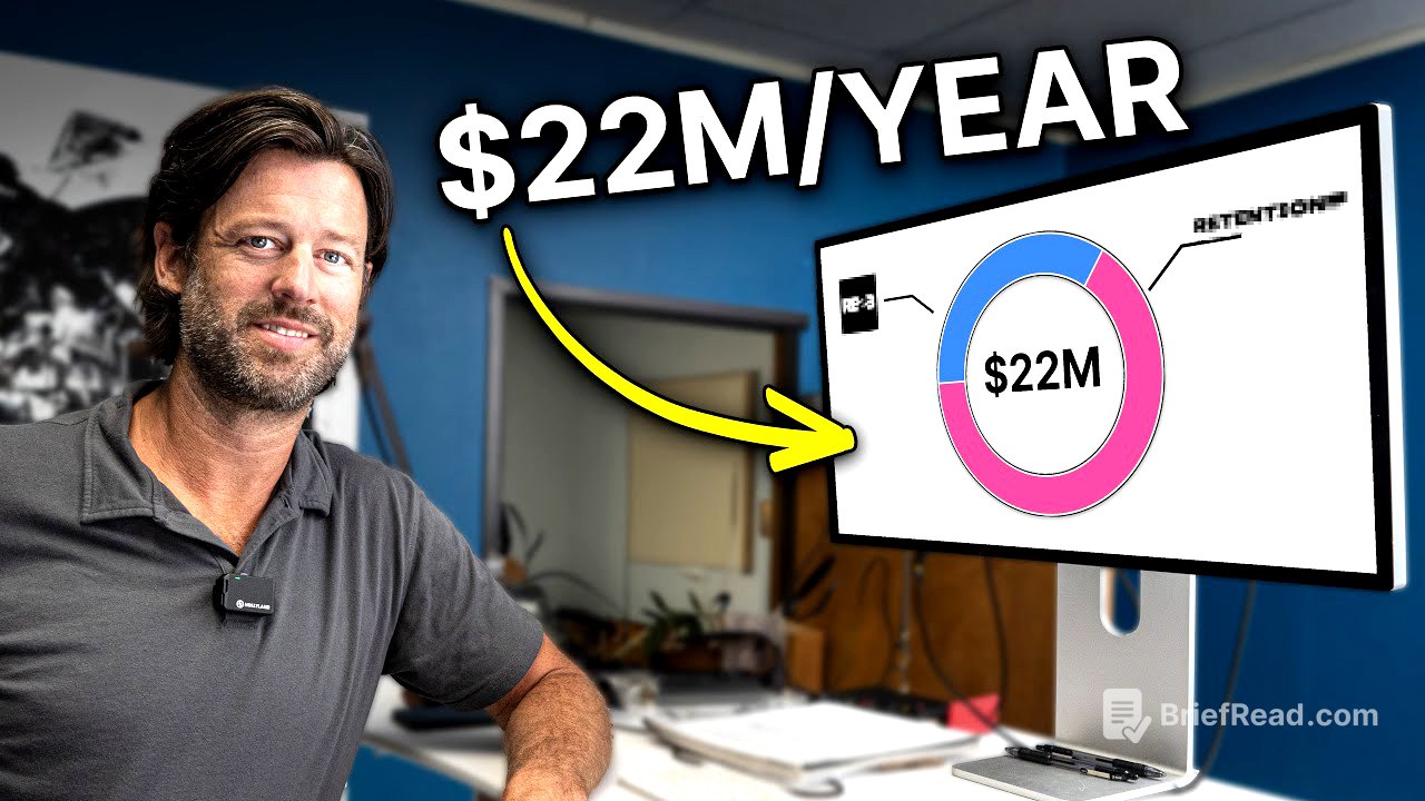 He Makes $22M/Year with 2 Websites
