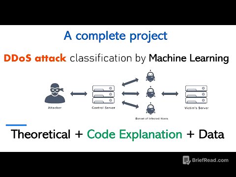 DDoS attacks classification by Machine learning | Dissertation Project | Final year project