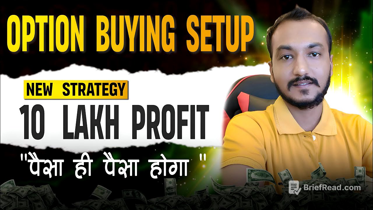 "Option Buying Setup: पैसा ही पैसा होगा | High-Return Strategy for Beginners!"