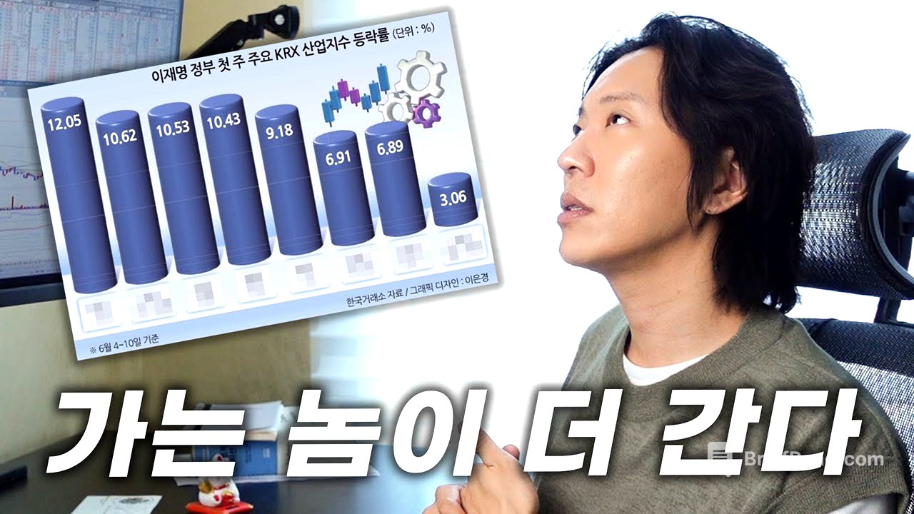 그러니까 늦었지만 늦은게 아니다