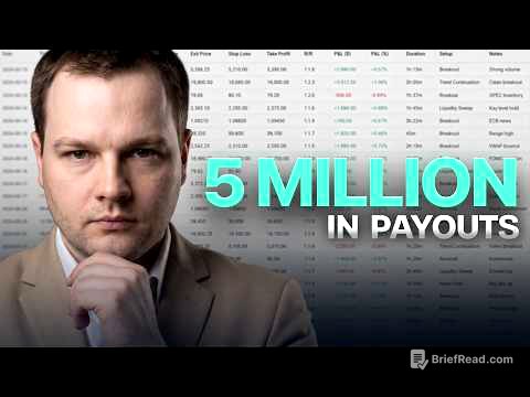 I analyzed 5,000 Prop Traders. 1 Strategy ALWAYS Wins!