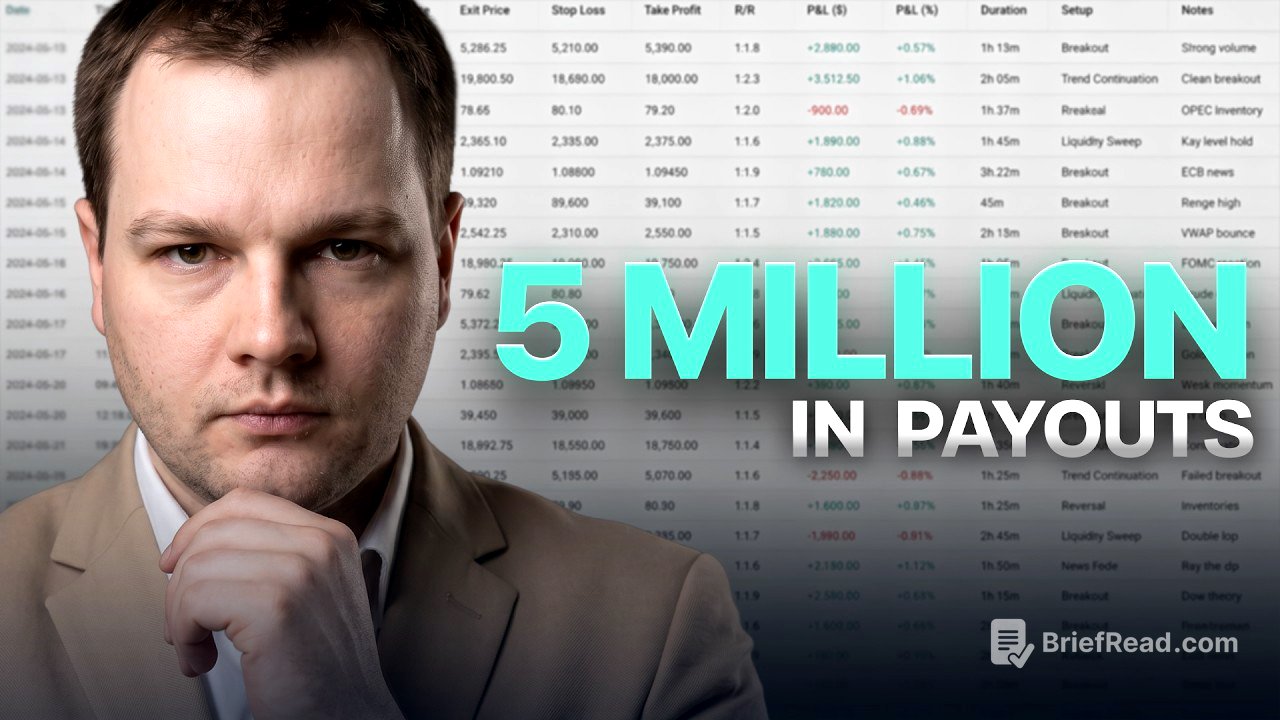I analyzed 5,000 Prop Traders. 1 Strategy ALWAYS Wins!