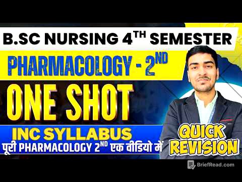 Pharmacology-II Complete One Shot | INC Syllabus | B.Sc Nursing 4th Semester | Quick revision |