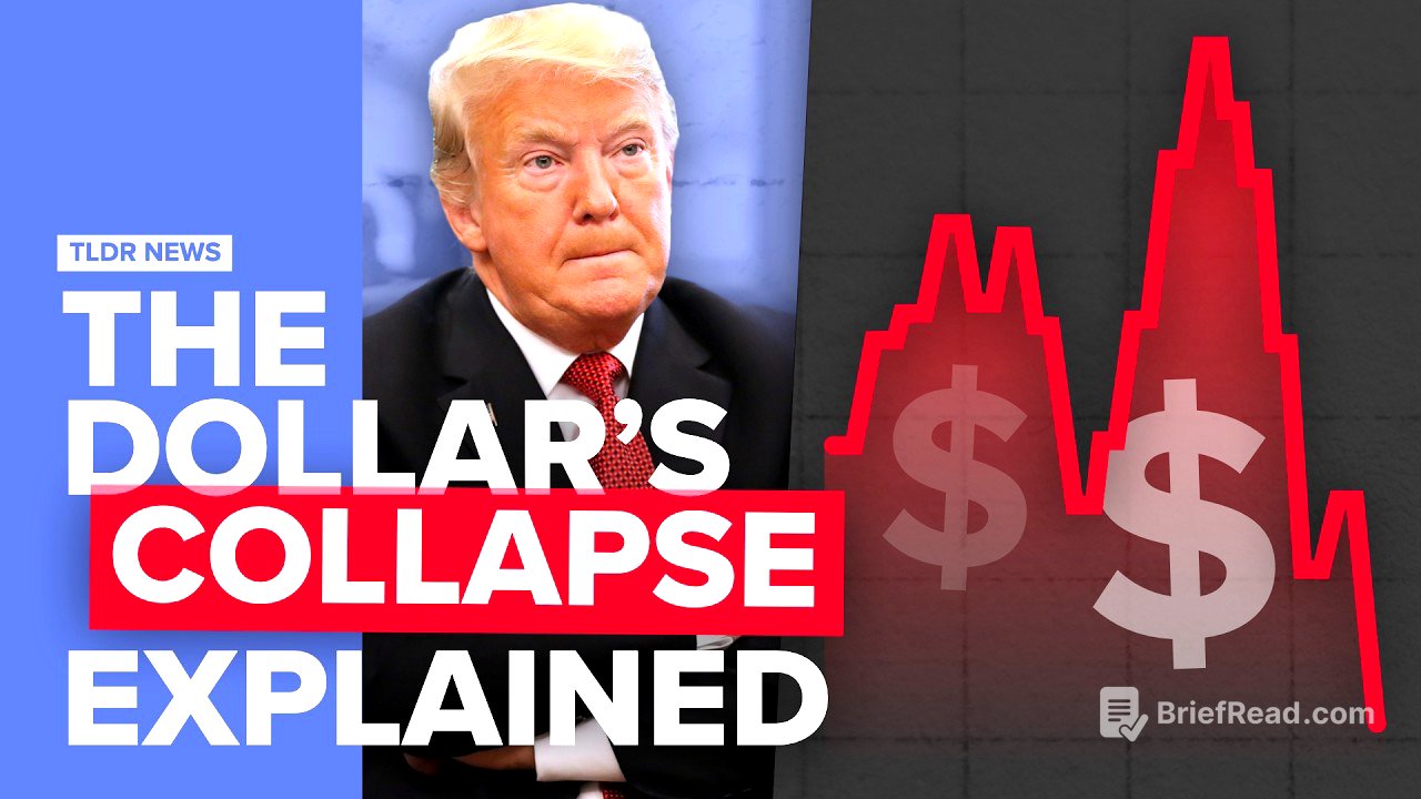 Why the US Dollar Has Suddenly Collapsed (Again)