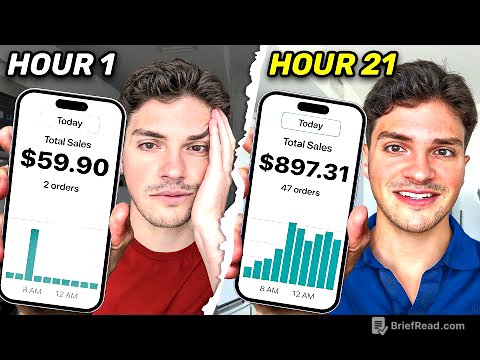 24 Hour AI Dropshipping Challenge! ($0-$1,000)