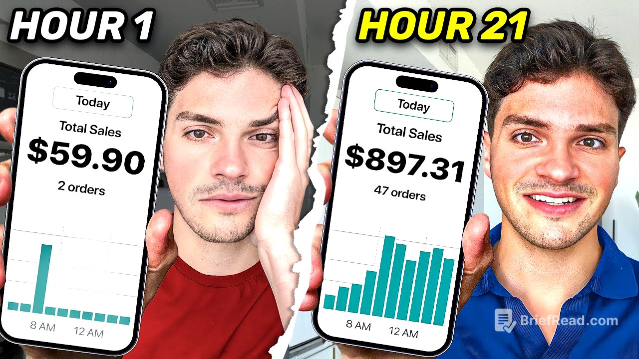 24 Hour AI Dropshipping Challenge! ($0-$1,000)