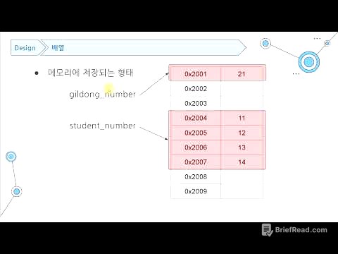 컴퓨팅적 사고와 앱인벤터 08강