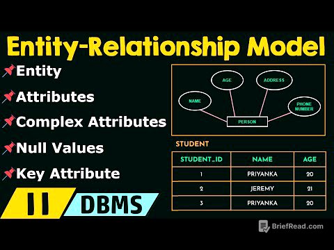 Basic Concepts of Entity-Relationship Model