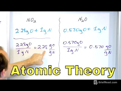 Atomic Theory of Matter in Chemistry (Atoms & Molecules) - [1-2-1]