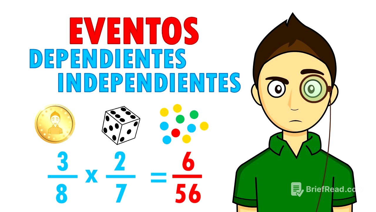 EVENTOS DEPENDIENTES E INDEPENDIENTES Super facil - Para principiantes