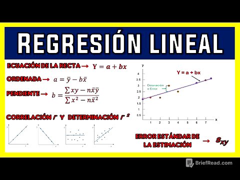REGRESIÓN LINEAL SIMPLE | EJERCICIO 1