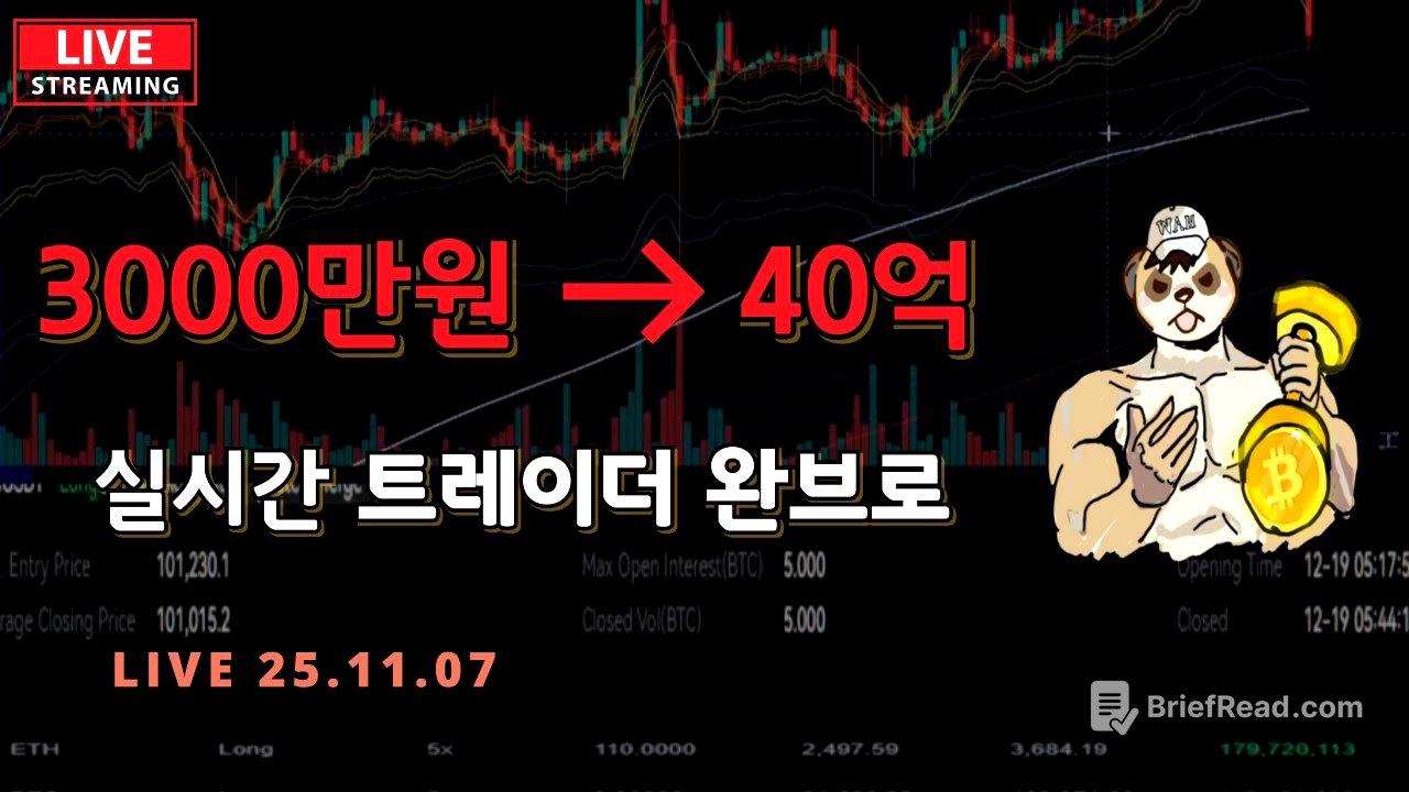 [완브로의 비트코인] 정규방송  11/6(목)  abc