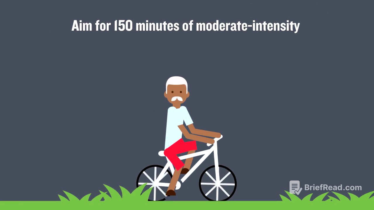 What happens inside your body when you exercise?