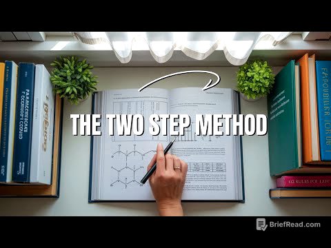 How to remember EVERYTHING you read, in two steps.