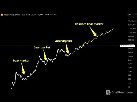 No more Bear Markets: Pension funds are here