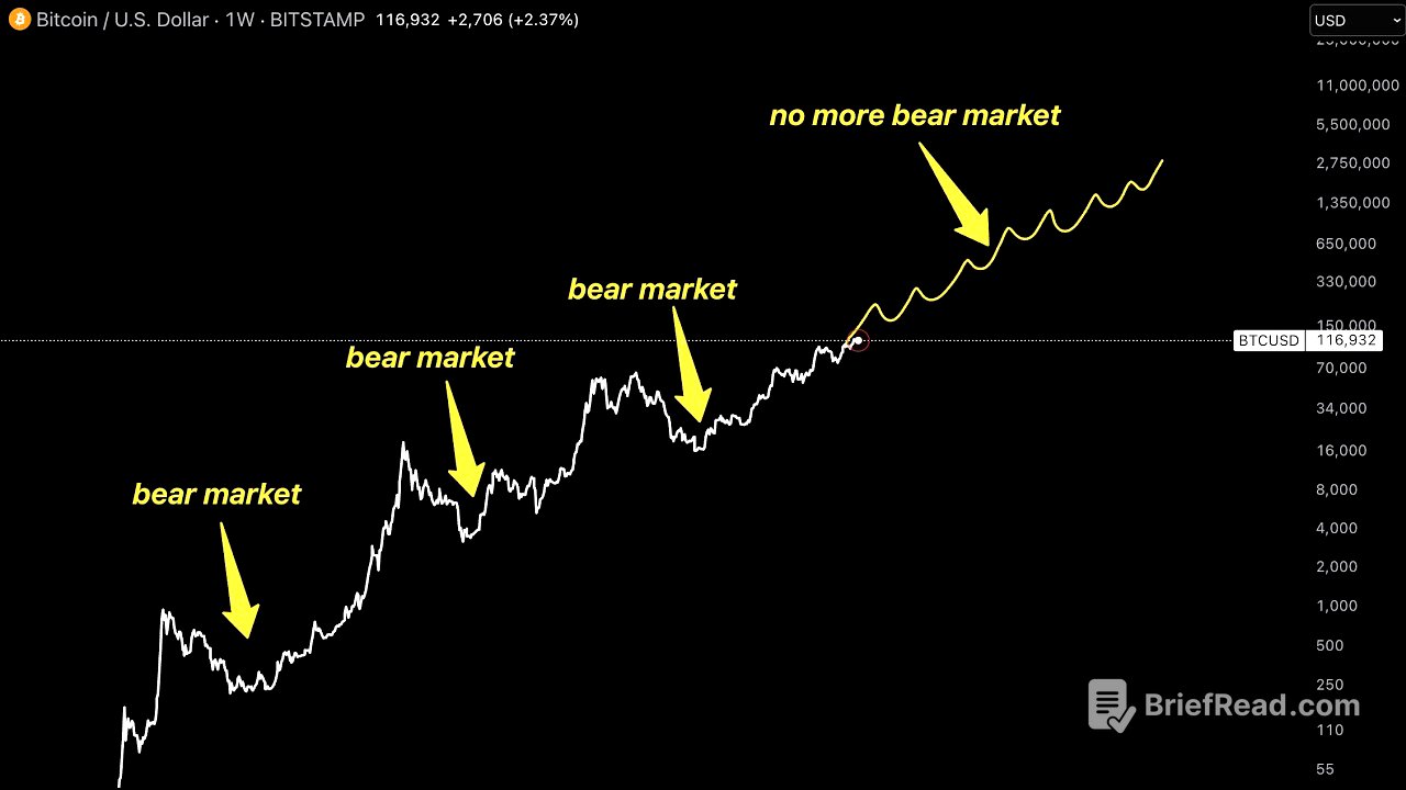No more Bear Markets: Pension funds are here