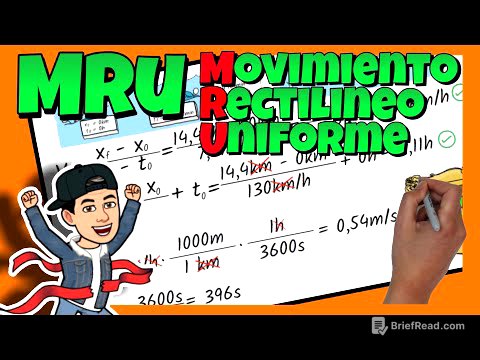 🔴 MRU MOVIMIENTO RECTILÍNEO UNIFORME | 🚗 Explicación fórmulas y ejercicios