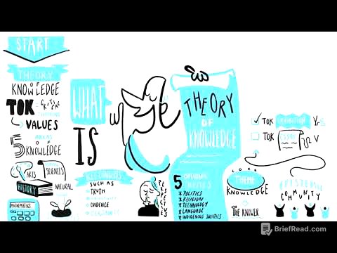 ¿Que es la teoría del conocimiento en programa DIPLOMA IB?