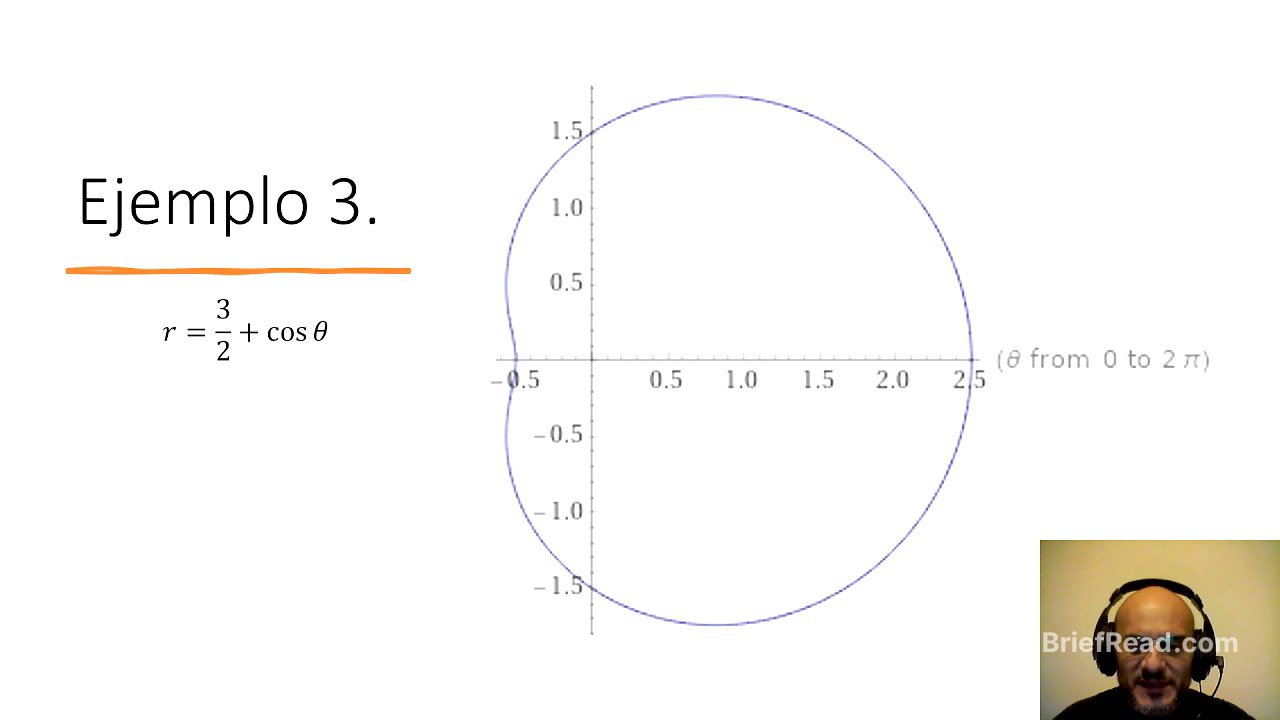 Coordenadas polares. Cardioides.