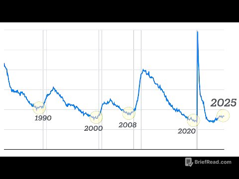 Recession indicators flashing (summer 2025)