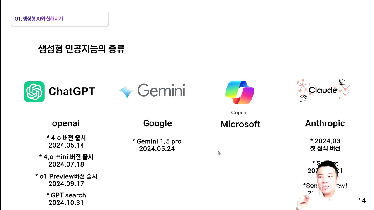 2025 생성형인공지능 종류 및 gpt