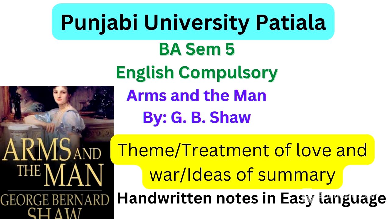 #BA sem5#Arms and the Man by G.B.Shaw#Theme/Treatment of love & war/ Ideas/Summary#Arms and the man