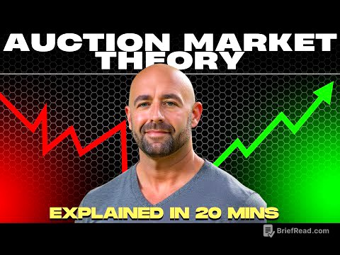 Auction Market Theory Explained in 20 Minutes (How Pros Read Market Context)