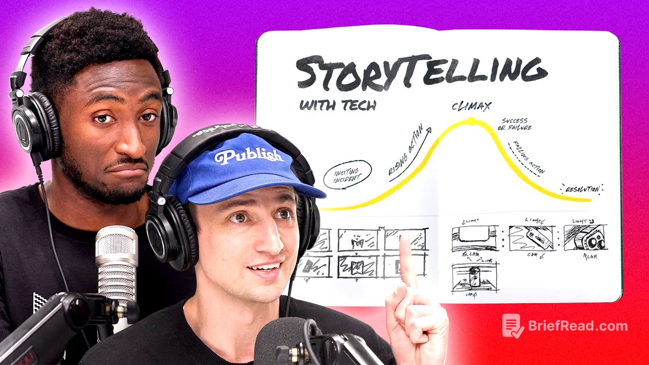 The Art of Storytelling and View Retention