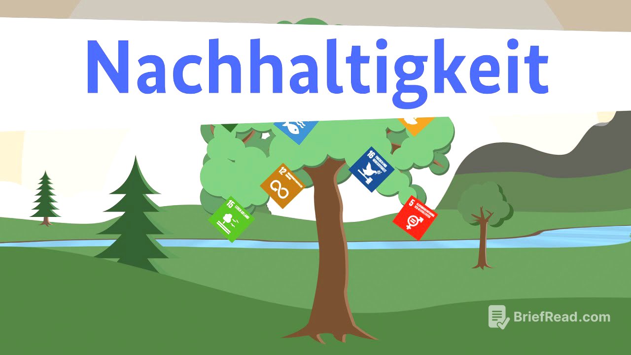 Erklärfilm zur Nachhaltigkeit