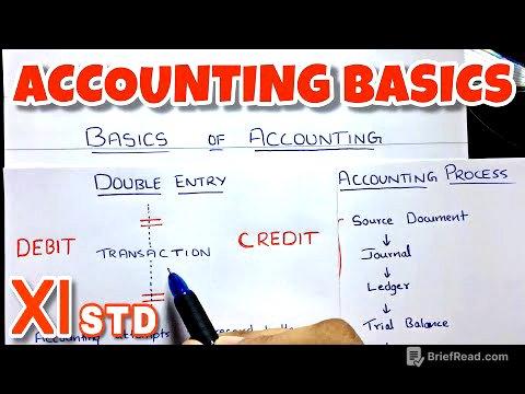 Basic Concept of Accounting By Saheb Academy - Class 11 / B.COM / CA Foundation