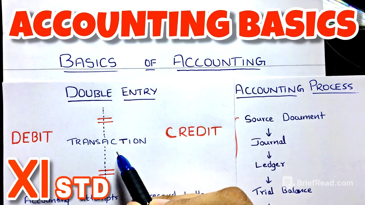 Basic Concept of Accounting By Saheb Academy - Class 11 / B.COM / CA Foundation