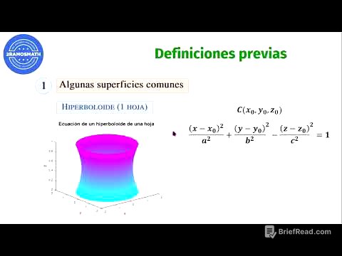 Parametrización de superficies Teoría