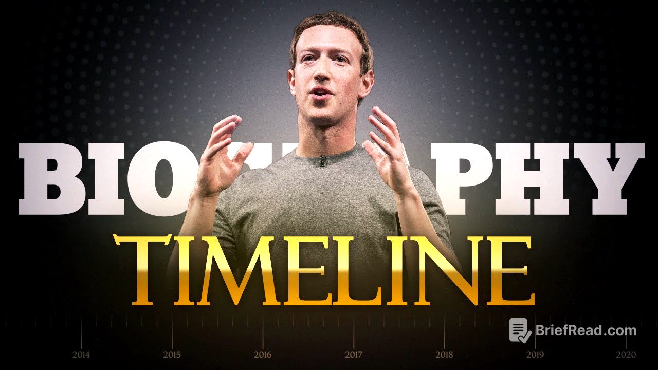 Who is Mark Zuckerberg?