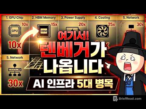 여기서 텐베거가 나옵니다 AI 인프라 5대 병목 총정리