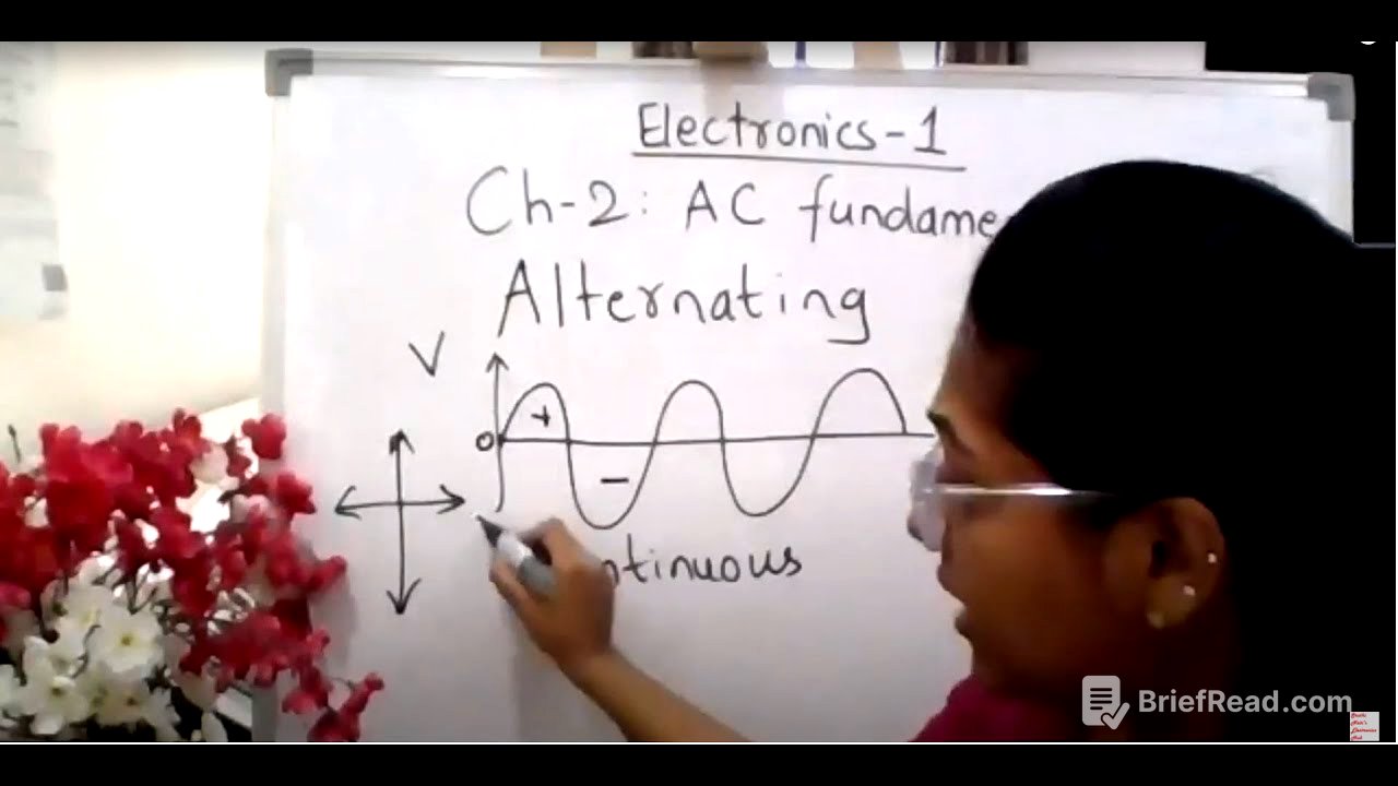 Class 11 :AC Fundamentals (1) :Electronics -1: Chapter 2:11-10-2021