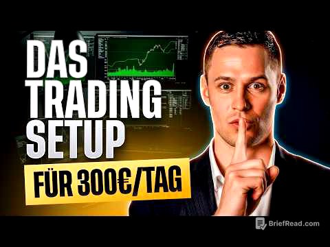 300€/Tag mit DIESEM simplen Trading-Setup (für Berufstätige)