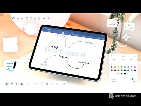 ✏️ New Goodnotes 6 Features you NEED to try! | whiteboard, text doc, beta
