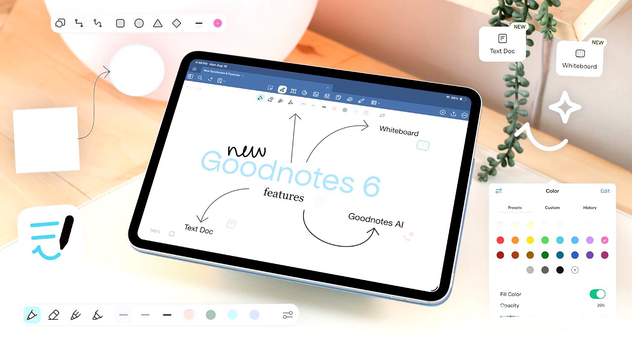 ✏️ New Goodnotes 6 Features you NEED to try! | whiteboard, text doc, beta