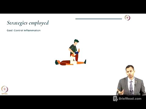 Acute Phase of Rehabilitation - Goals & Strategies