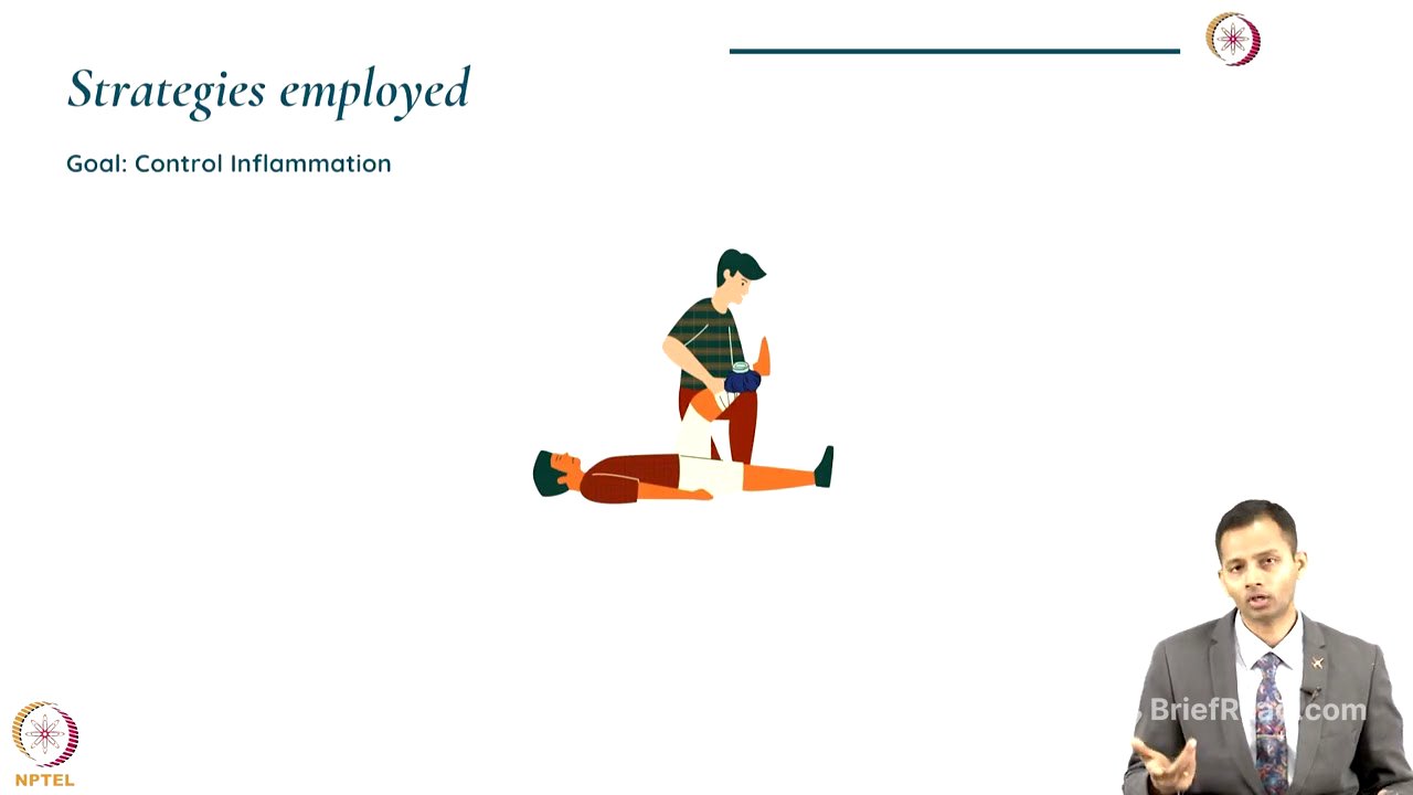 Acute Phase of Rehabilitation - Goals & Strategies